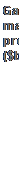 Text Box: Gaming machine profit ($billion)
