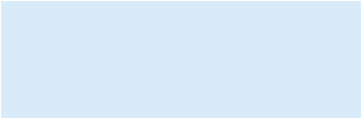Text Box: &nbsp;
Take this opportunity to reflect on your own teaching:
What did you learn about your teaching today? What worked well?
What didn�t work so well? What would you share?
Where to next?
How are you going to get there?
